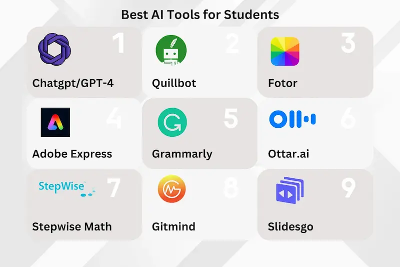 best ai tools for students (explained in detail)