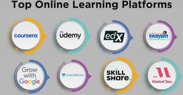 best online learning platforms