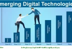 emerging digital technologies
