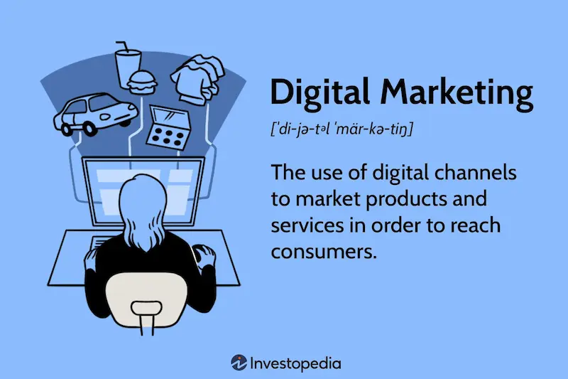 learn seo and digital marketing (complete detailed guide)